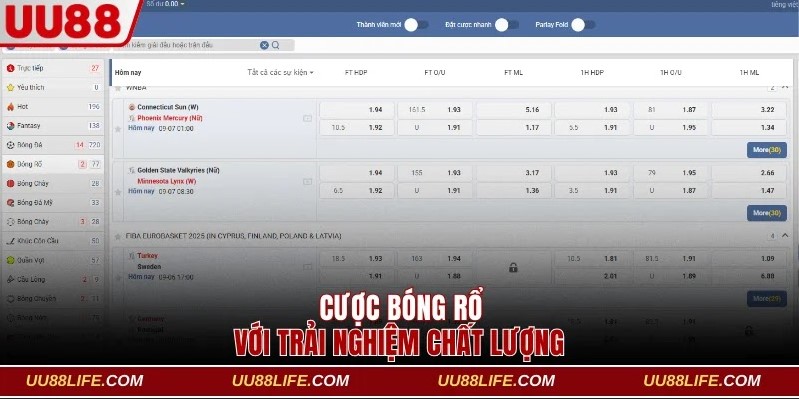 Khám Phá United Gaming UU88 Sảnh Thể Thao Chất Lượng 4 Cược bóng rổ với những trải nghiệm chất lượng