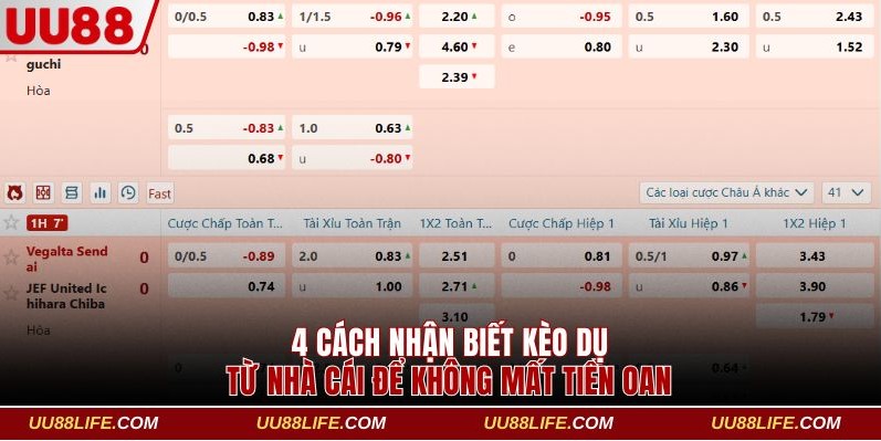 4 Cách Nhận Biết Kèo Dụ Từ Nhà Cái Để Không Mất Tiền Oan 1 kèo dụ