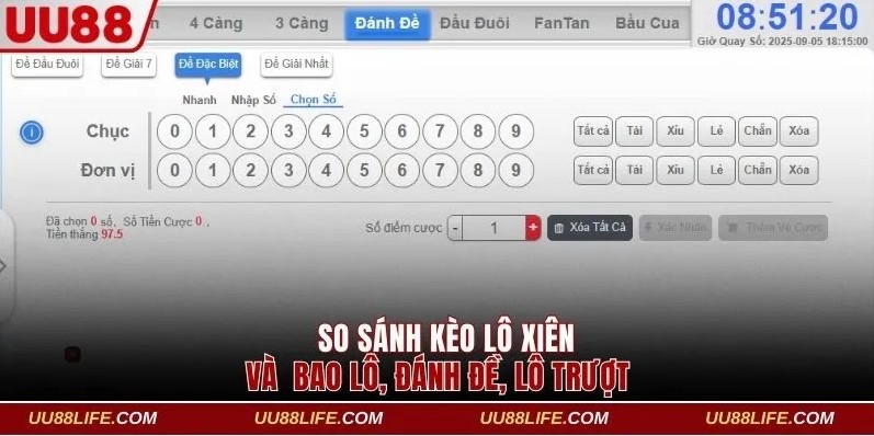 Kinh Nghiệm Chơi Kèo Xiên Nhận Thưởng Gấp 178.2 Lần Vốn 4 So sánh cược xiên với các kèo khác trong XS